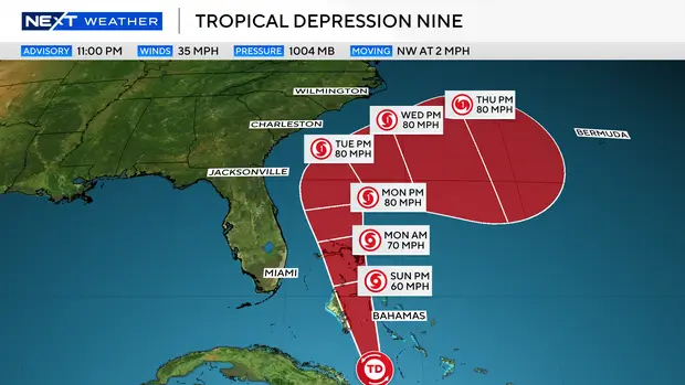 National Hurricane Center Update on Imelda Path and Spaghetti Models Official National Hurricane Center forecast cone for Tropical Storm Imelda, indicating a high-threat path toward the U.S. Southeast coast.
