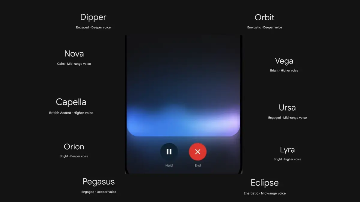 Gemini Home rollout October 2025