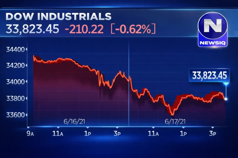 Dow Futures Slide as Europe