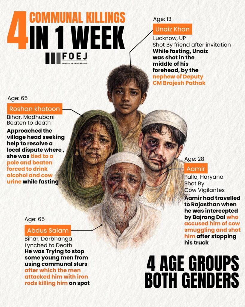 Infographic showing four Muslims reportedly killed by radical Hindutva in India within one week, including Unaiz Khan (13) in Lucknow, Roshan Khatoon (65) in Bihar, Abdus Salam (65) in Darbhanga, and Aamir (28) in Haryana.