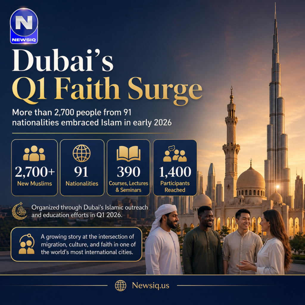Infographic showing Dubai new Muslims 2026 statistics: 2,700+ converts from 91 nationalities, supported by 390 courses and 1,400 participants at the Mohammed bin Rashid Centre in Q1 2026