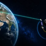 Illustration of a laser communication link connecting Earth with China’s DRO-A satellite near the Moon.