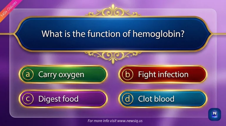NewsIQ-Quizzes_newsiq